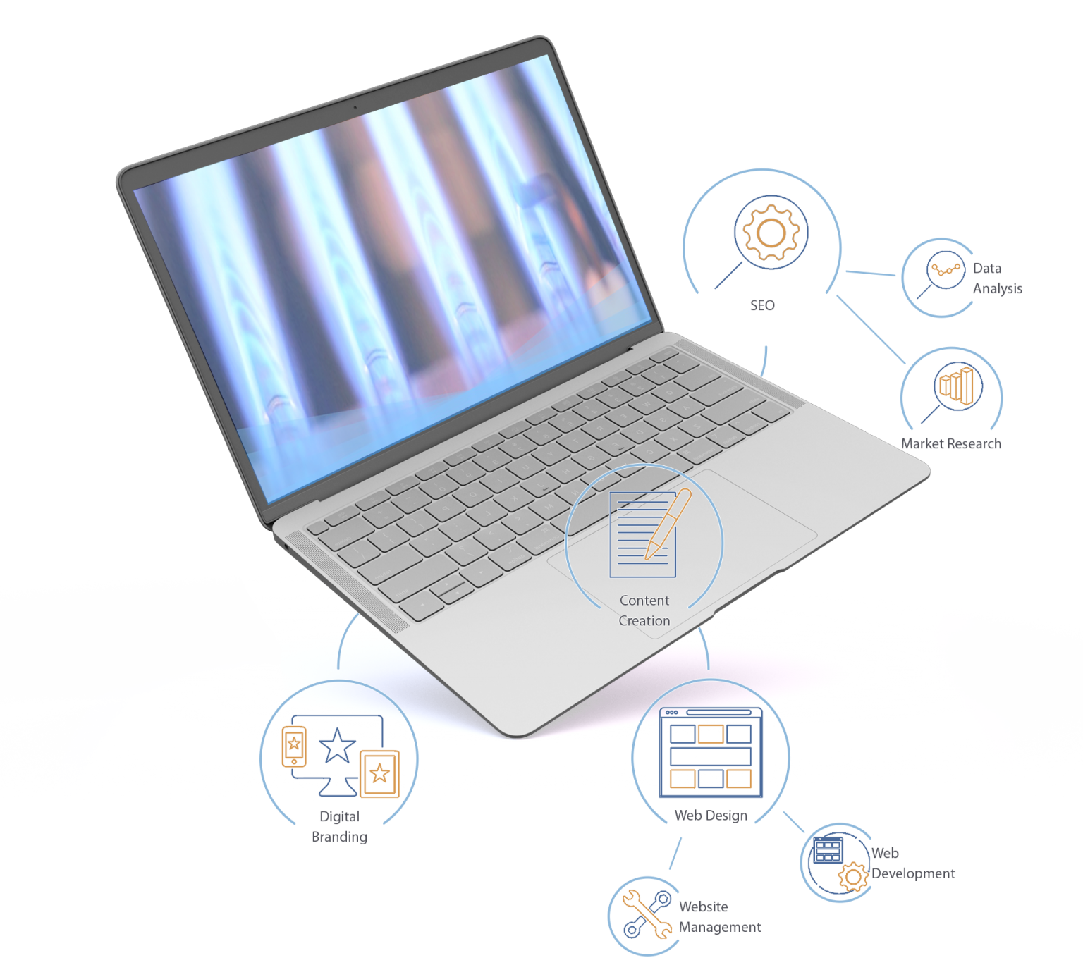 Laptop depicting anatomy of a website by Zenbox Marketing in Santa Fe NM, they include digital branding, web design, content creation, and SEO